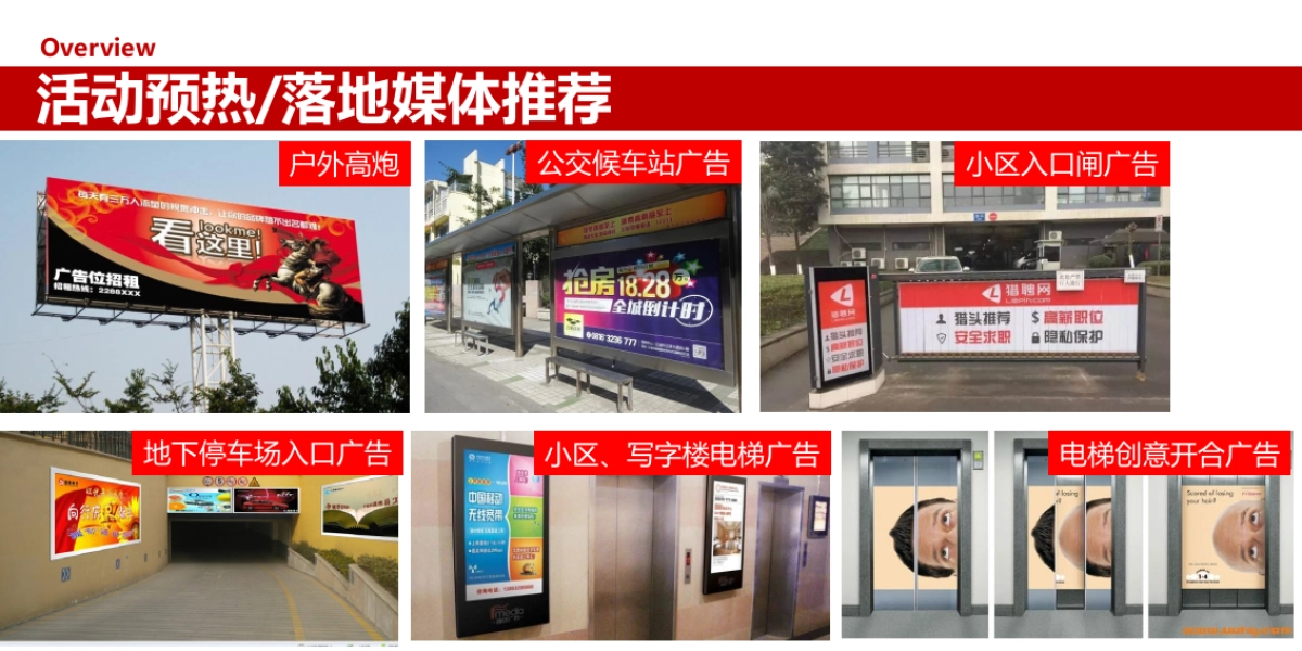 宁波瑞丰商博城开业活动策划案_第6页