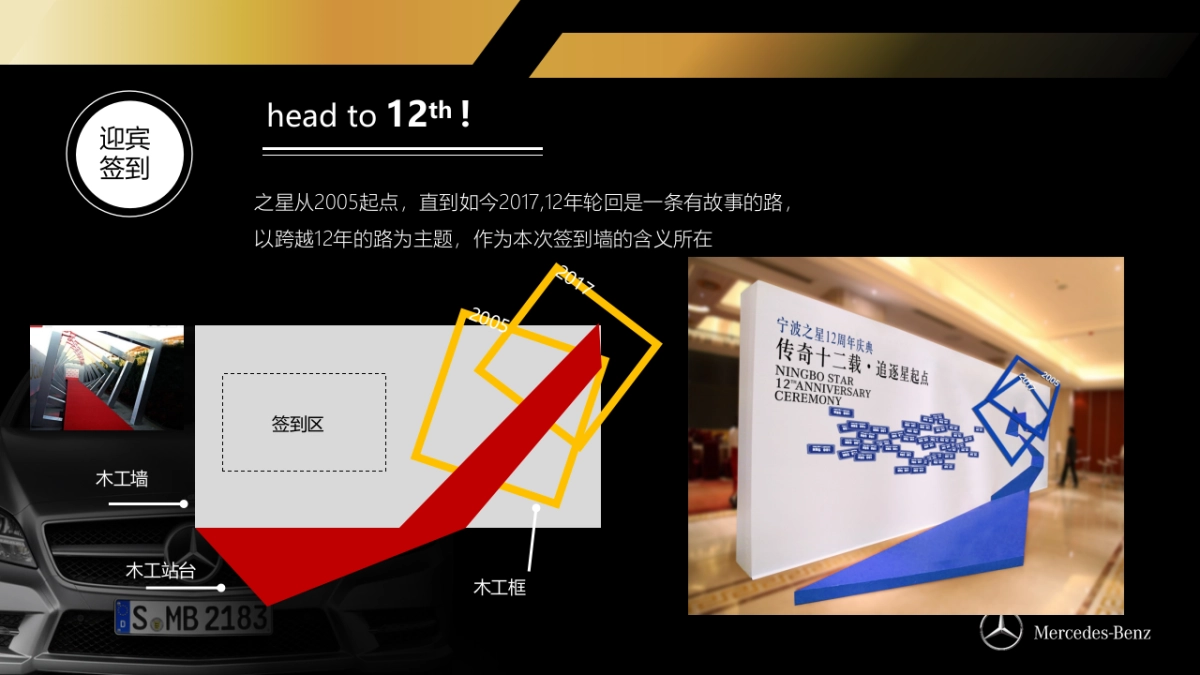 宁波之星奔驰12th周年盛典_第10页