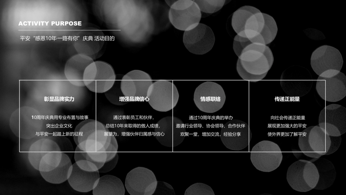 平安银行“感恩10年·一路有你”十周年庆典活动概念案-72P_第8页