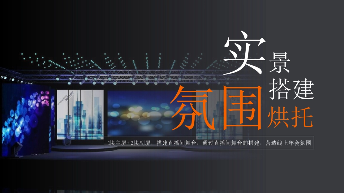 平安银行广西分行2020年线上荣耀表彰盛典策划案_第7页