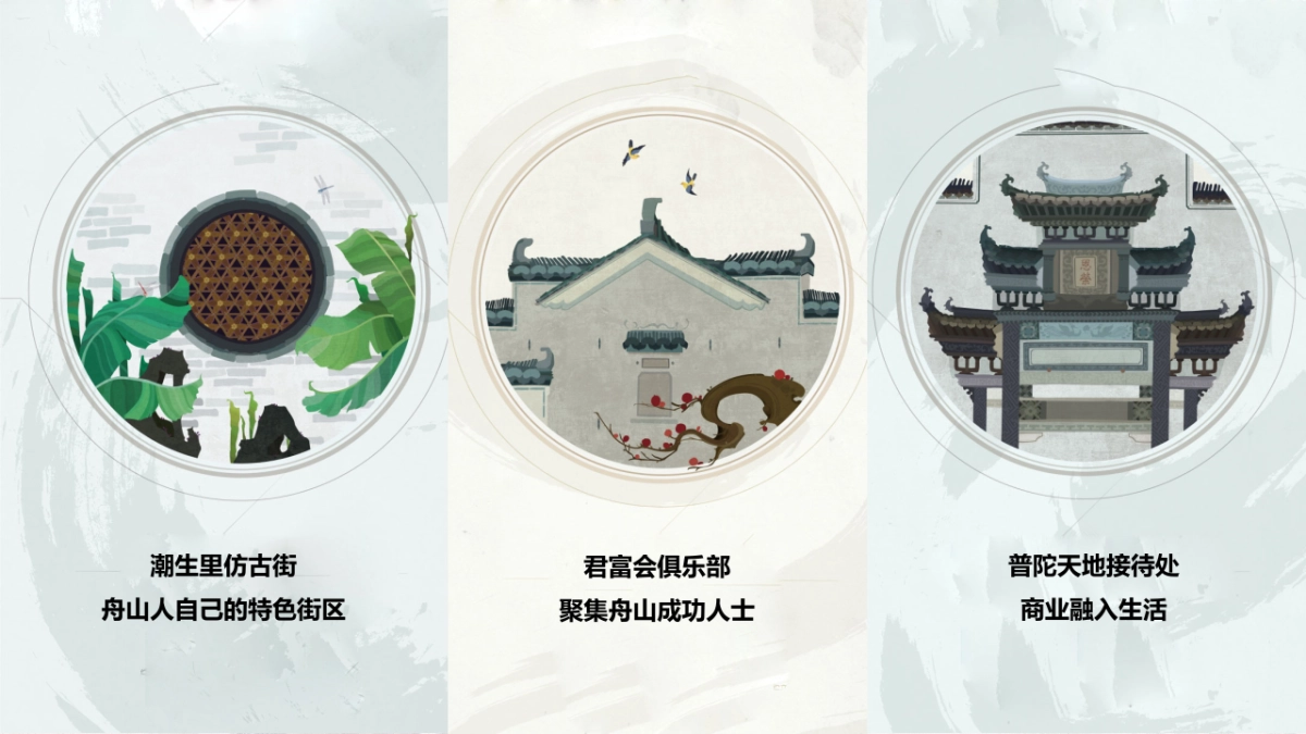 普陀天地潮生里仿古街开放仪式暨君富会俱乐部成立仪式活动策划案_第6页