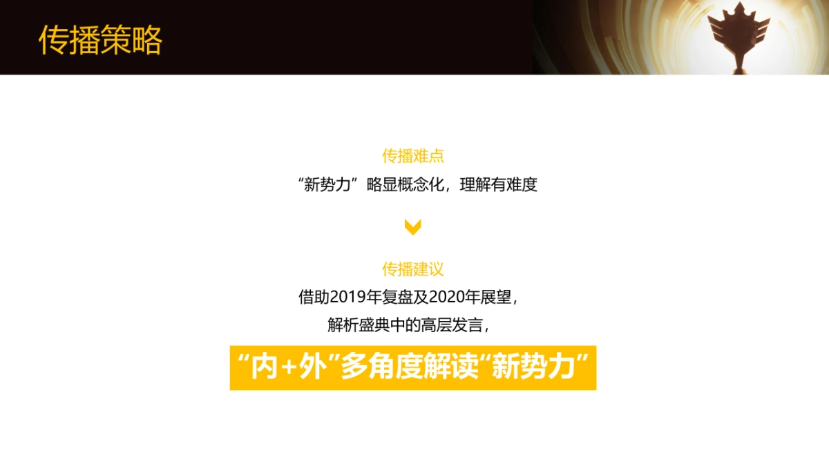 企鹅电竞年度盛典方案_第10页