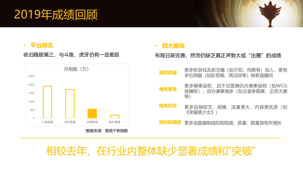 企鹅电竞年度盛典方案_第6页
