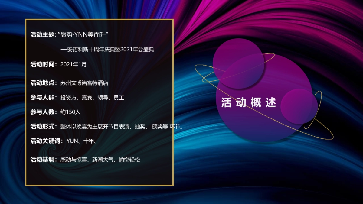 企业十周年庆典暨年会盛典策划方案_第4页