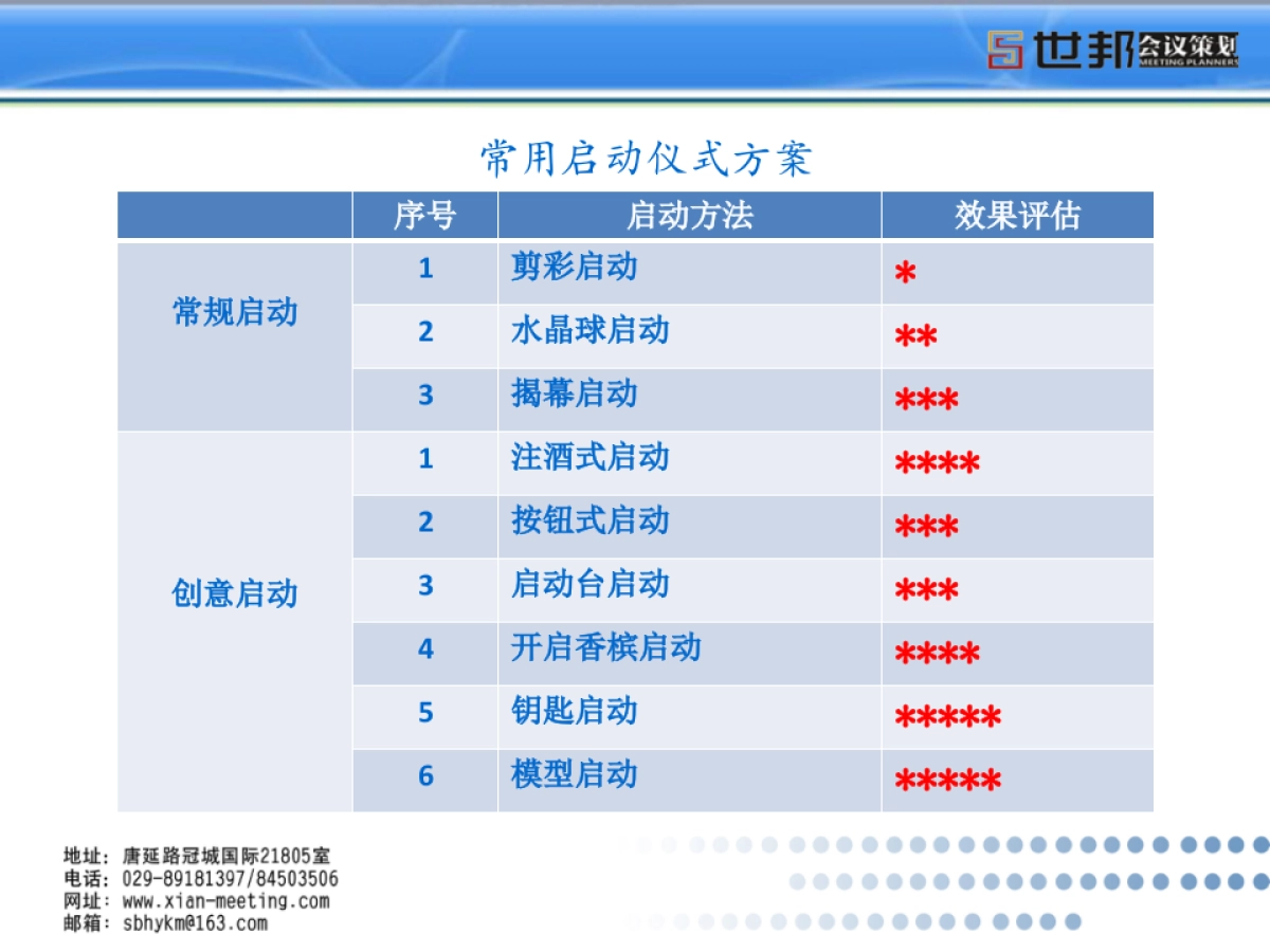 启动仪式PPT_第1页