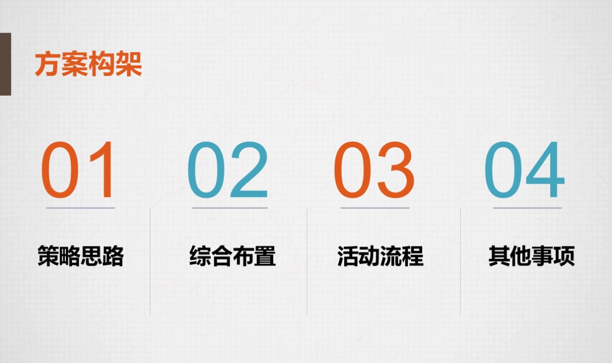 启动仪式活动方案_第7页