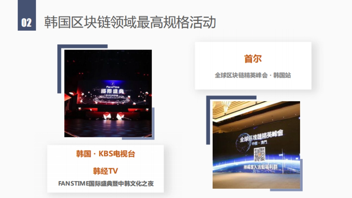 全球区块链精英峰会&FansTime国际盛典通案_第4页