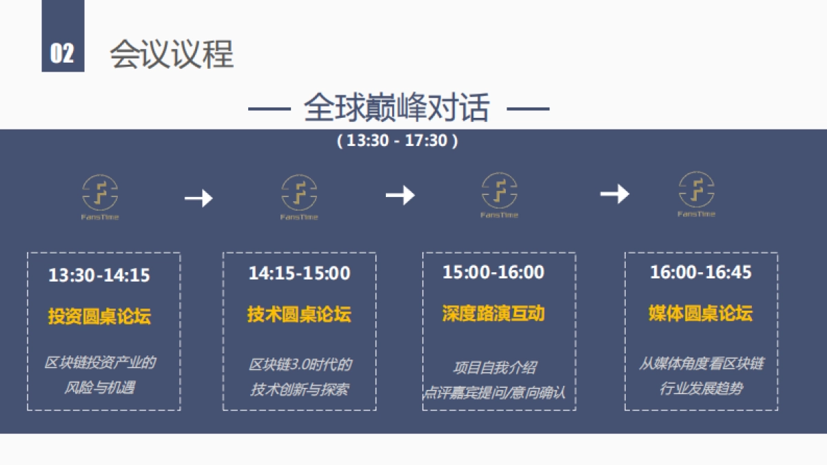 全球区块链精英峰会&FansTime国际盛典通案_第6页