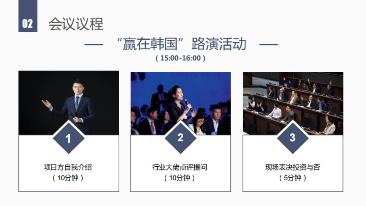 全球区块链精英峰会&FansTime国际盛典通案_第7页