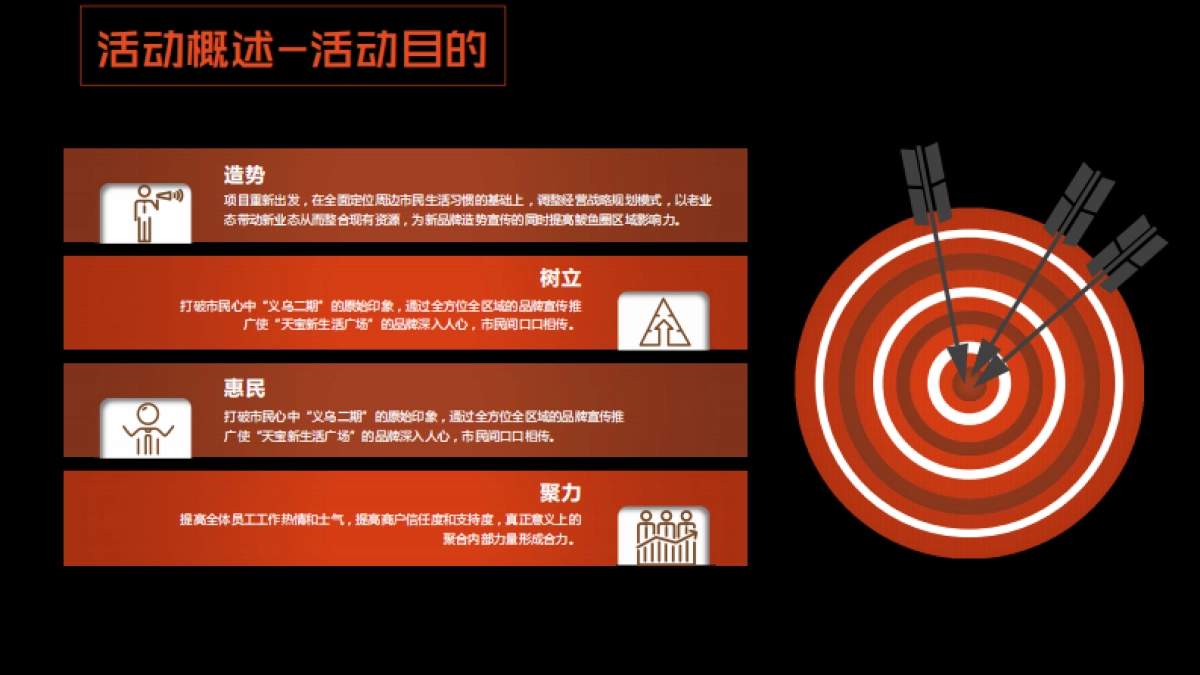 浙江义乌天宝新生活广场开业活动方案_第5页