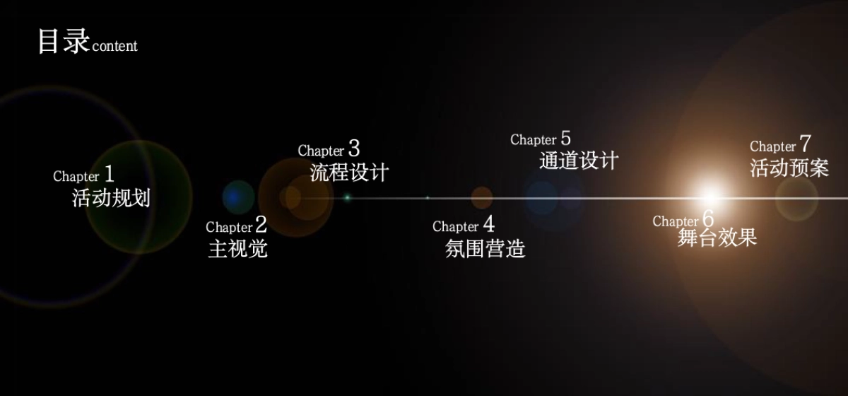 郑州金融岛年度答谢盛典暨中国红主题年会策划方案_第8页