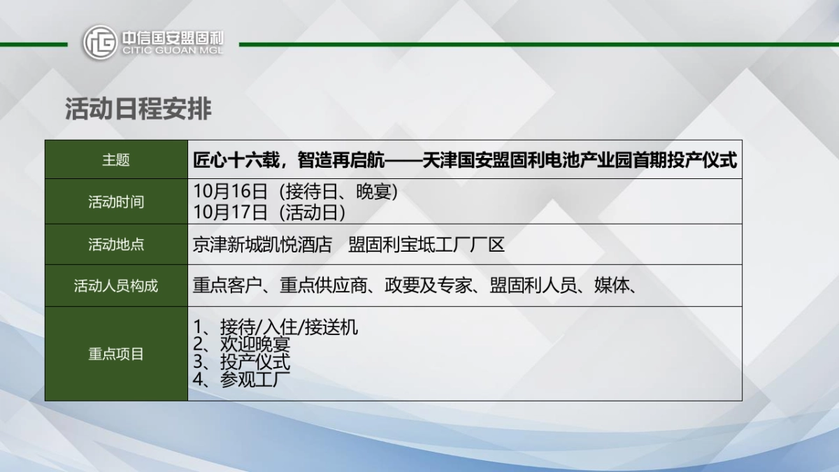 中信国安盟固利开工仪式总结_第5页