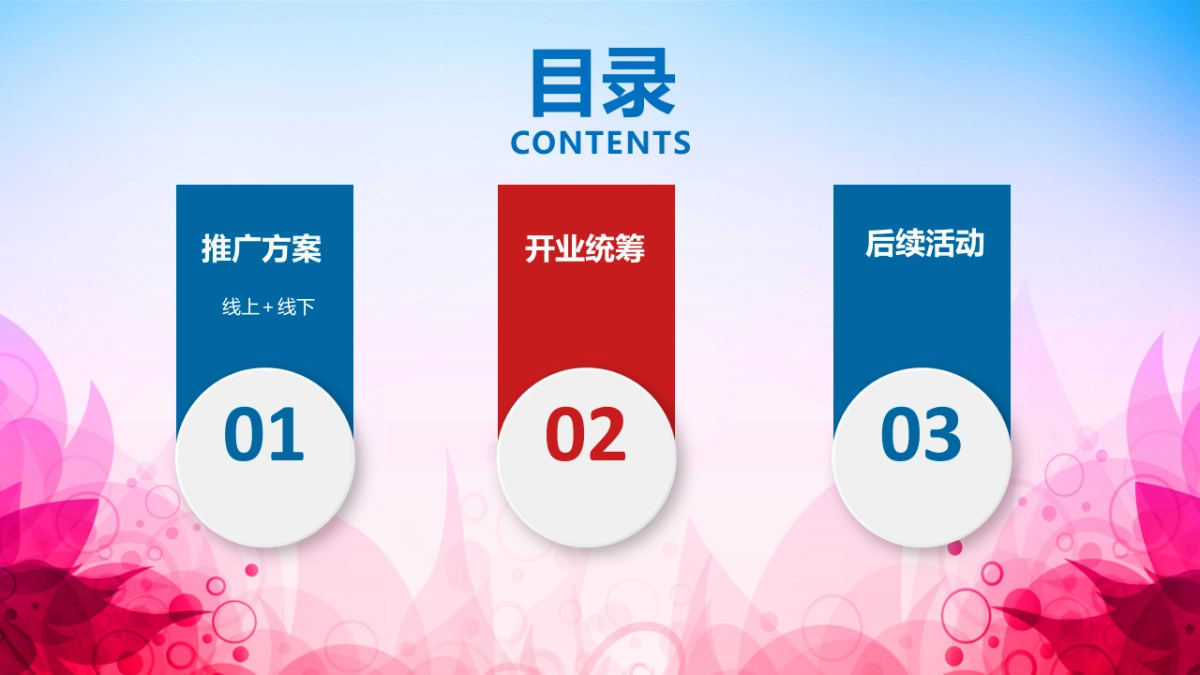 株洲购物中心开业典礼活动方案_第3页