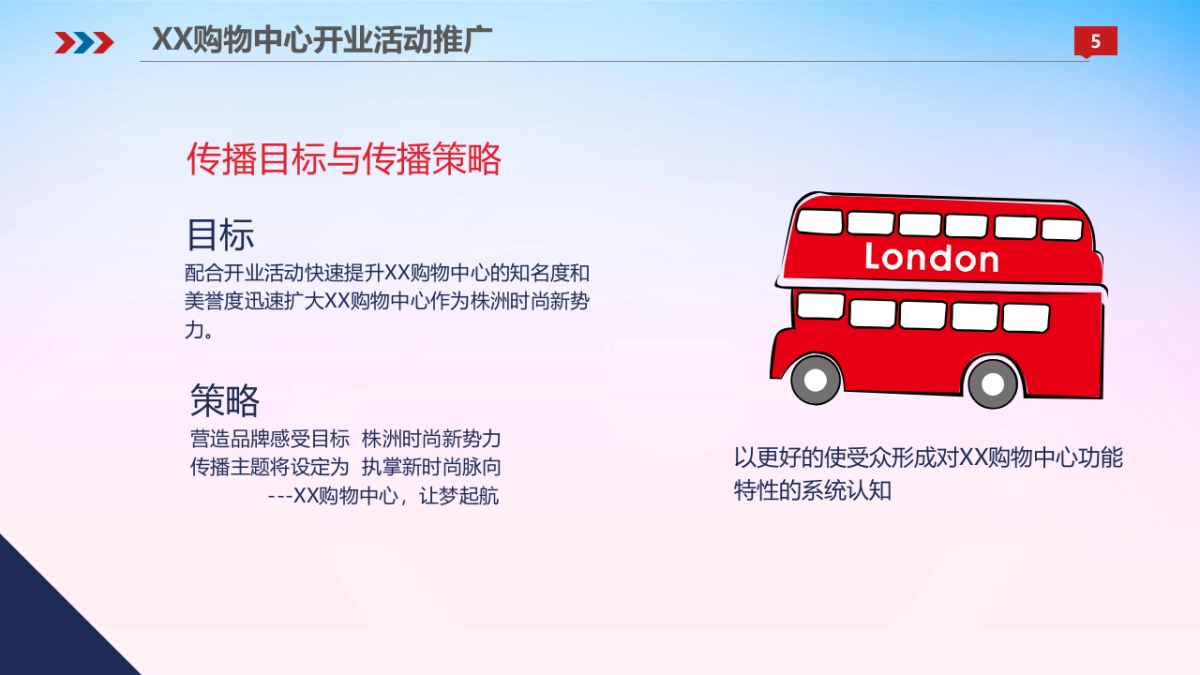 株洲购物中心开业典礼活动方案_第5页