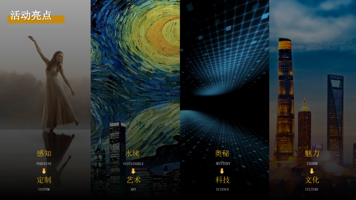 上海希尔顿酒店答谢盛典方案_第9页