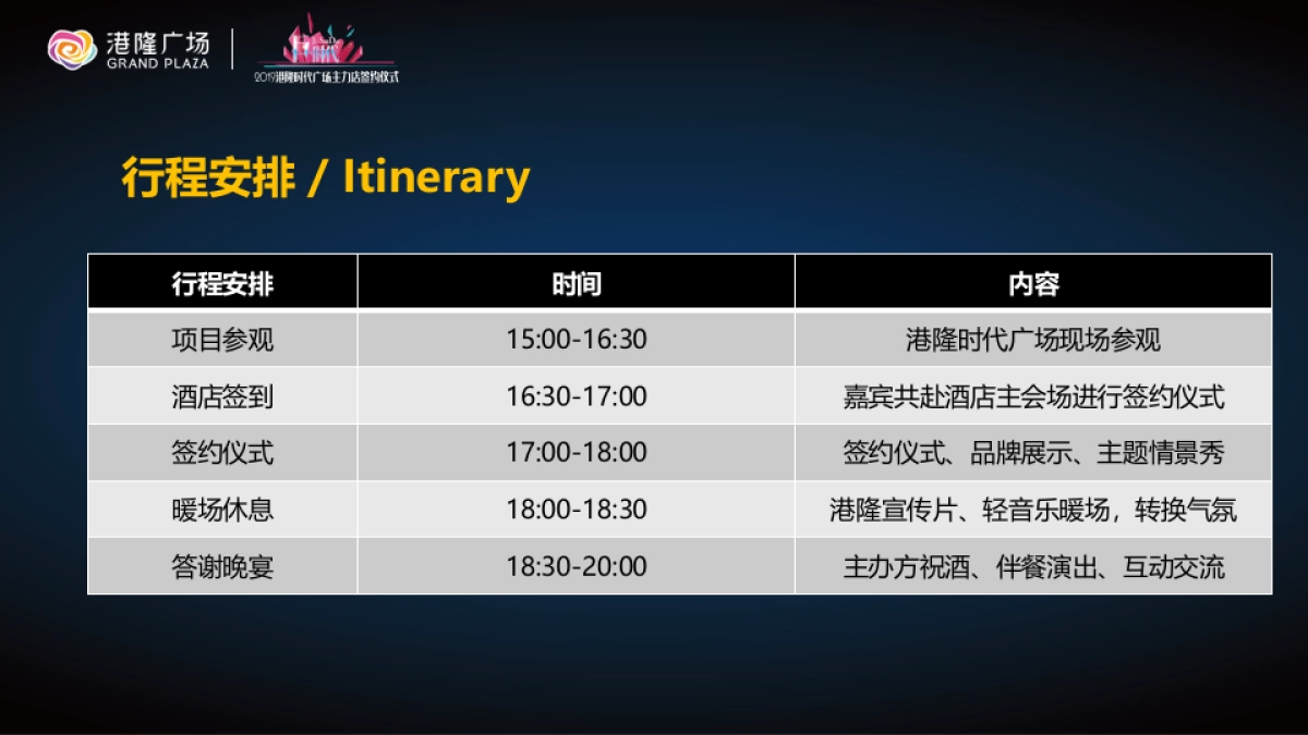 时代广场主力店签约仪式策划案_第9页