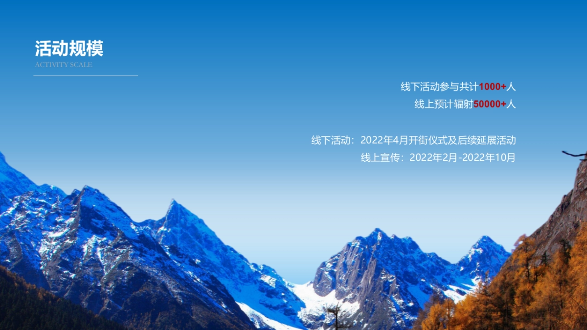 文旅小镇开街仪式“云中美寨·漫旅叠溪”主题活动策划方案_第6页