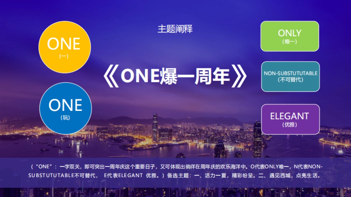 西城后街一周年方案_第3页