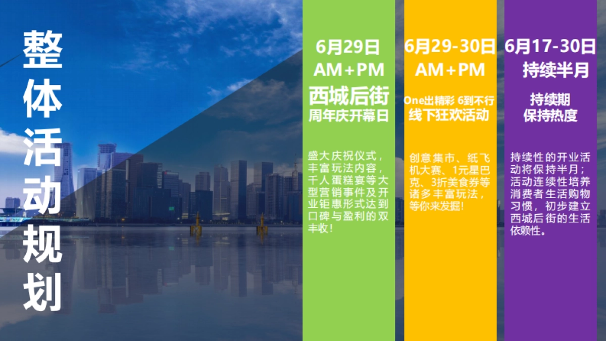 西城后街一周年方案_第4页