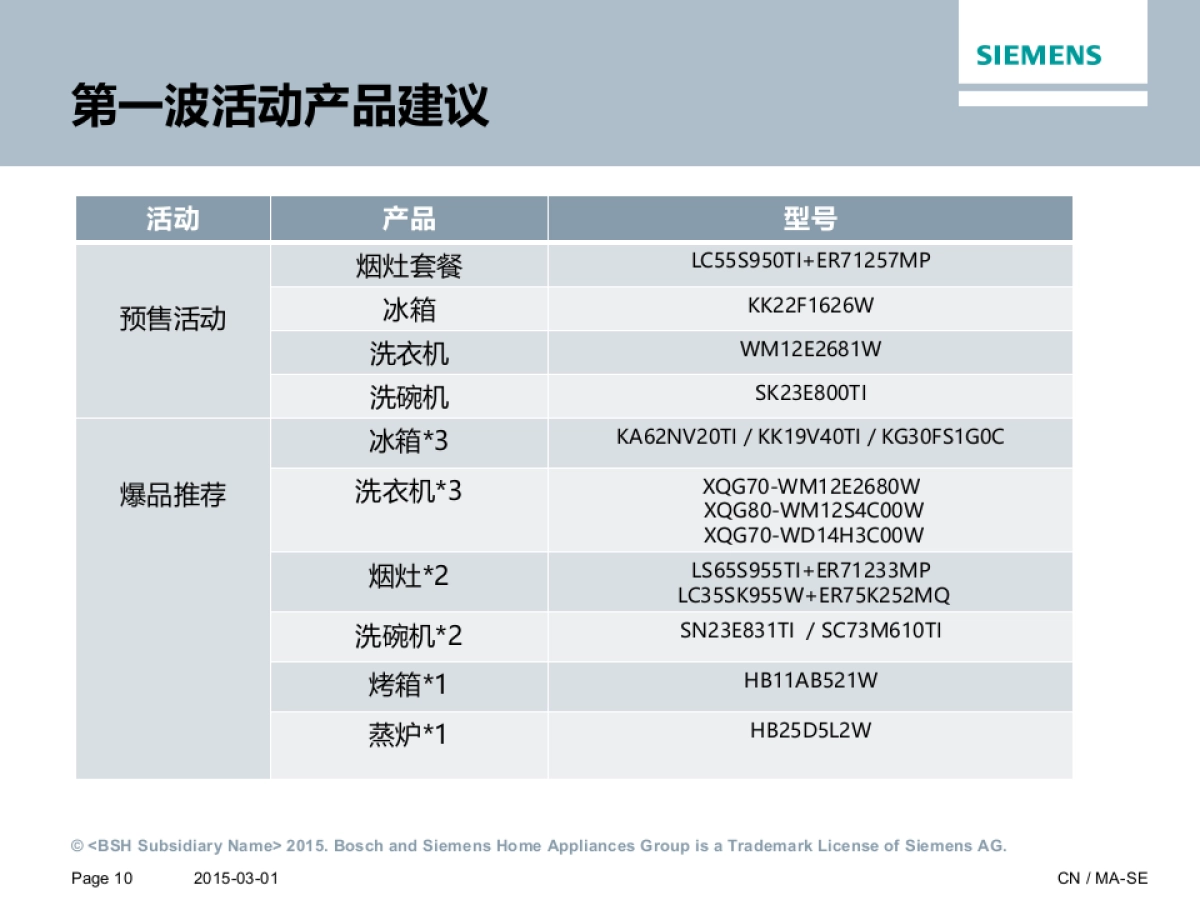 西门子家电苏宁开业活动策划_第10页
