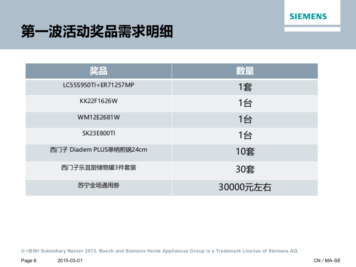 西门子家电苏宁开业活动策划_第6页