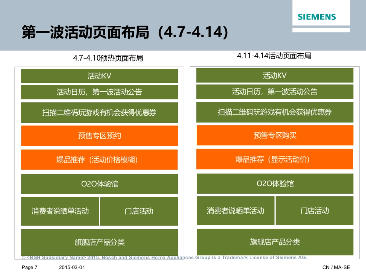 西门子家电苏宁开业活动策划_第7页