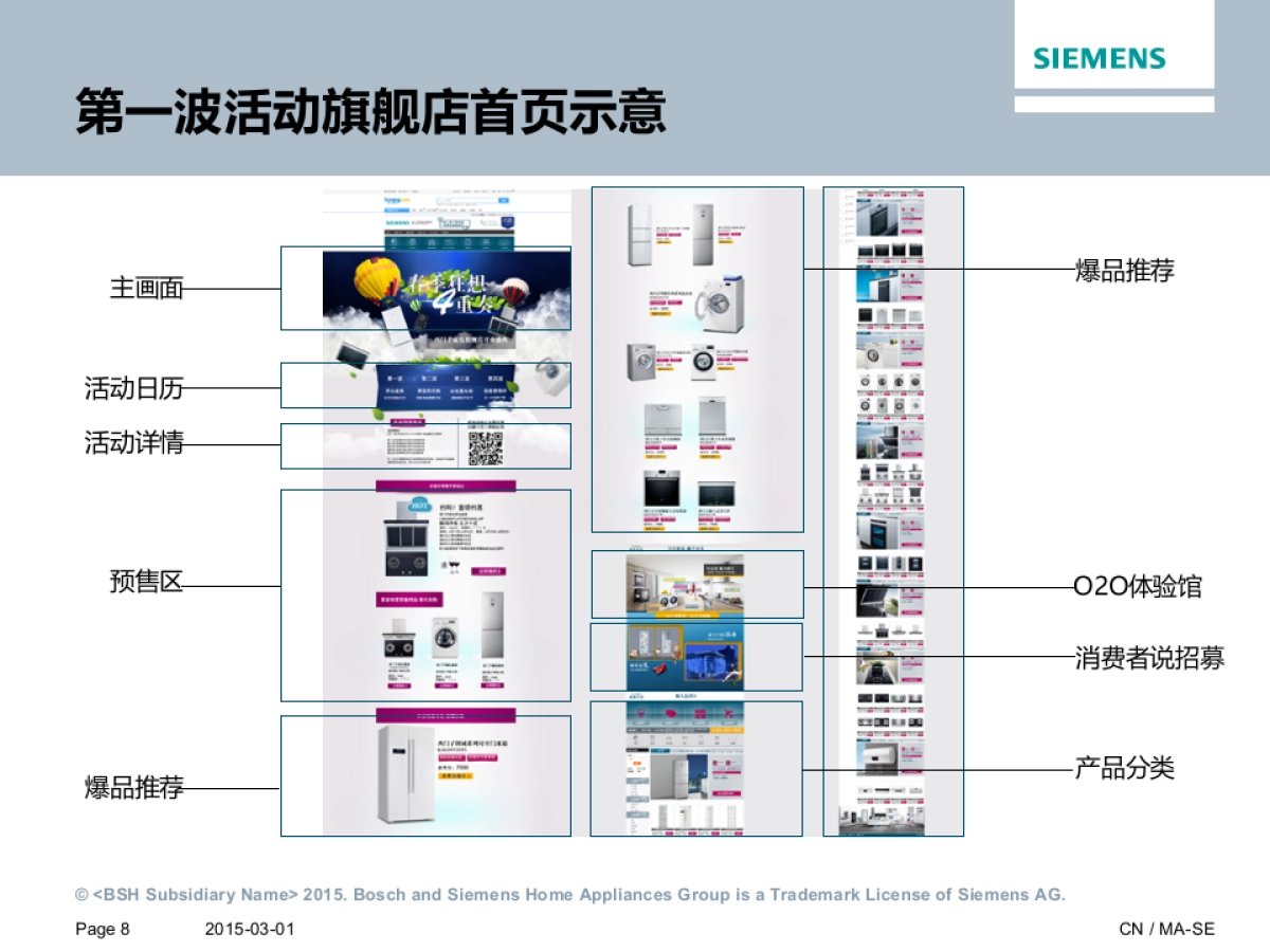 西门子家电苏宁开业活动策划_第8页
