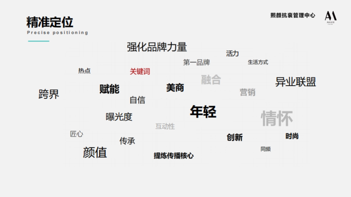 熙颜熙颜抗衰管理中心—开业盛典方案_第3页