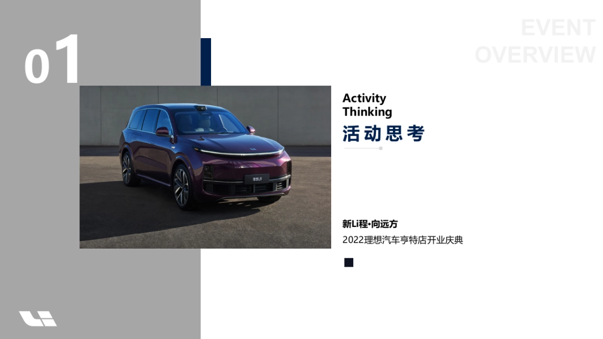 新Li程·向远方-理想汽车亨特店开业庆典活动策划方案_第3页