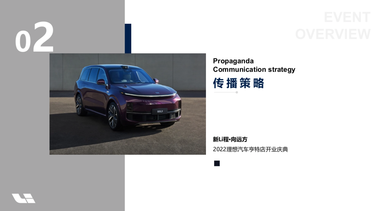 新Li程·向远方-理想汽车亨特店开业庆典活动策划方案_第9页