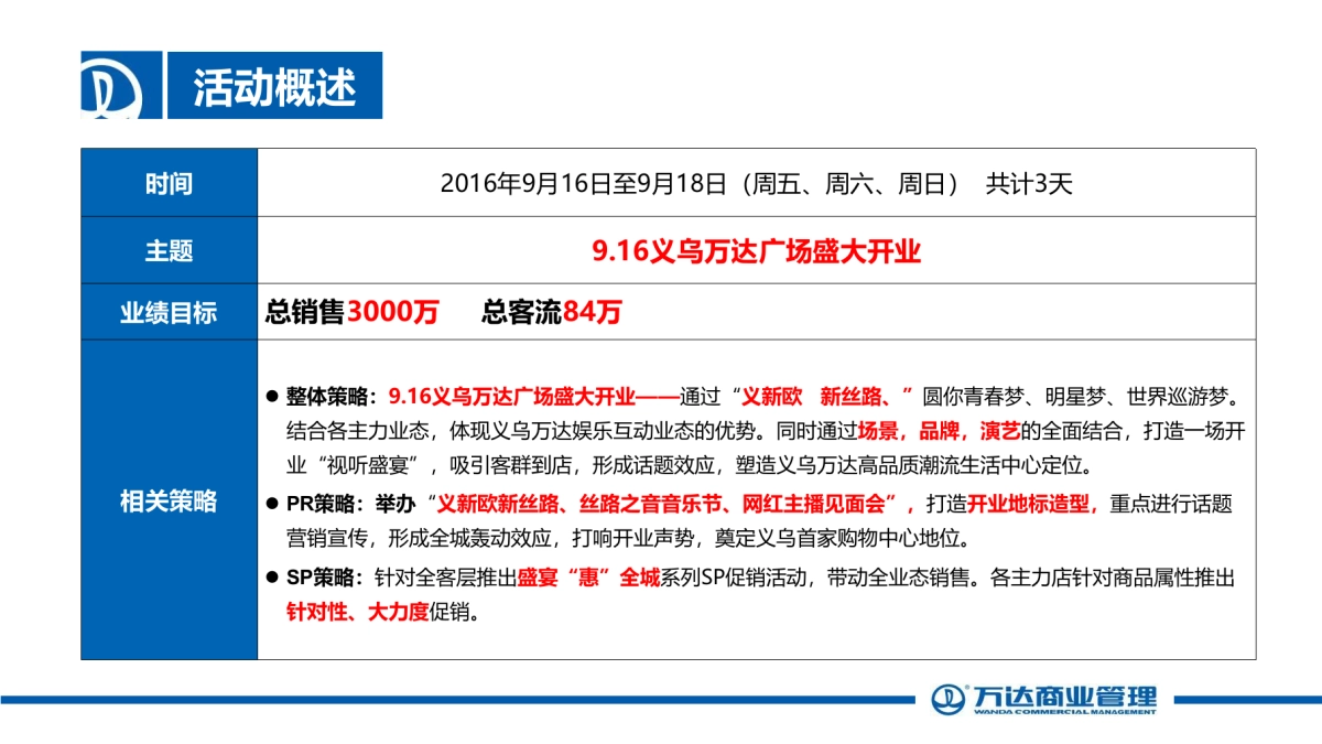 义乌万达开业方案_第2页