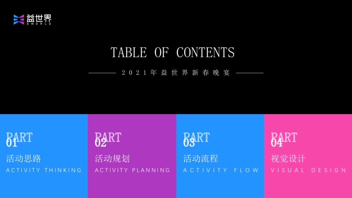 益世界年会盛典“聚梦同心”主题活动策划方案_第2页