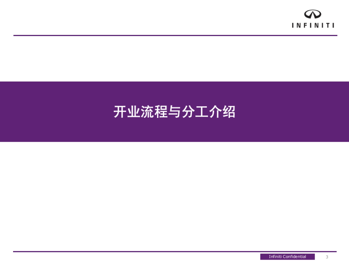 英菲尼迪经销商开业指导方案_第3页