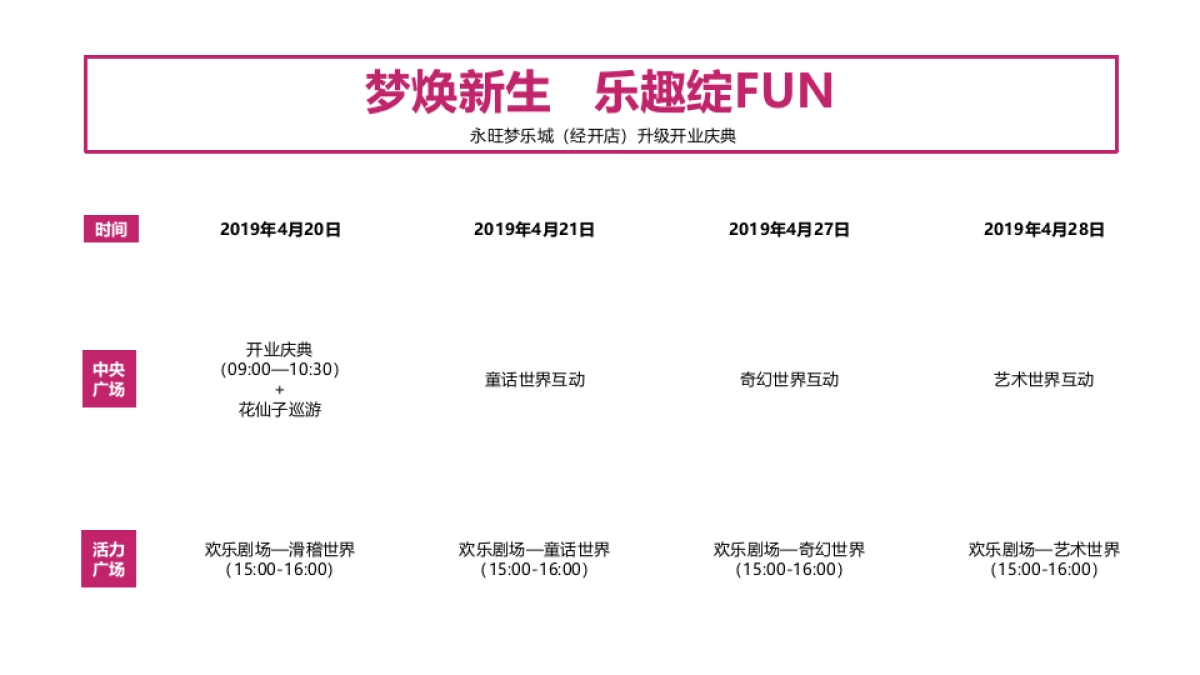 永旺梦乐城（经开店）升级开业典礼方案_第9页