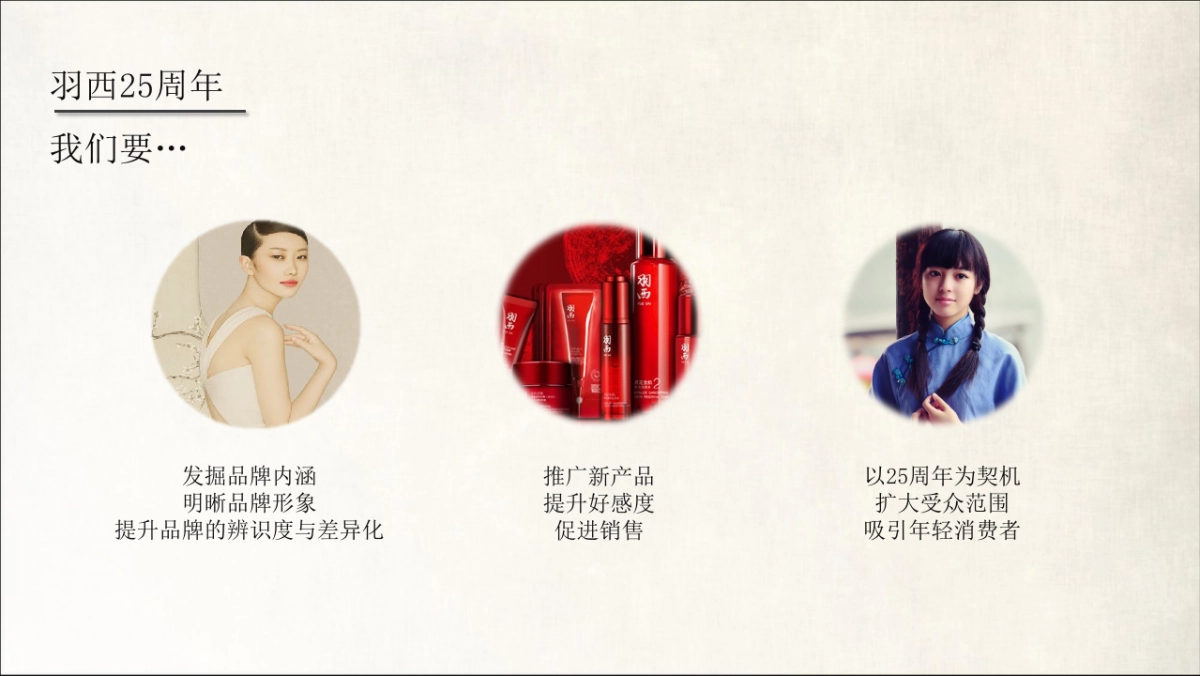 羽西25周年方案最终版_第8页