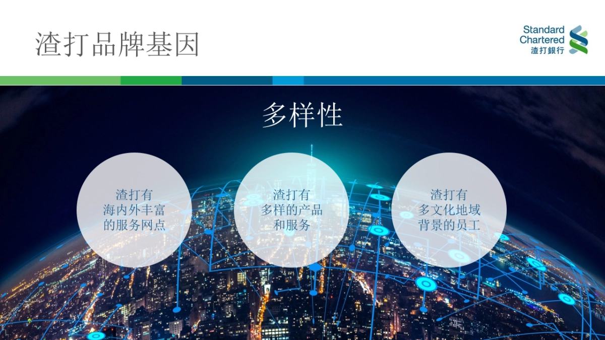 渣打银行160周年_10K跑方案_第6页