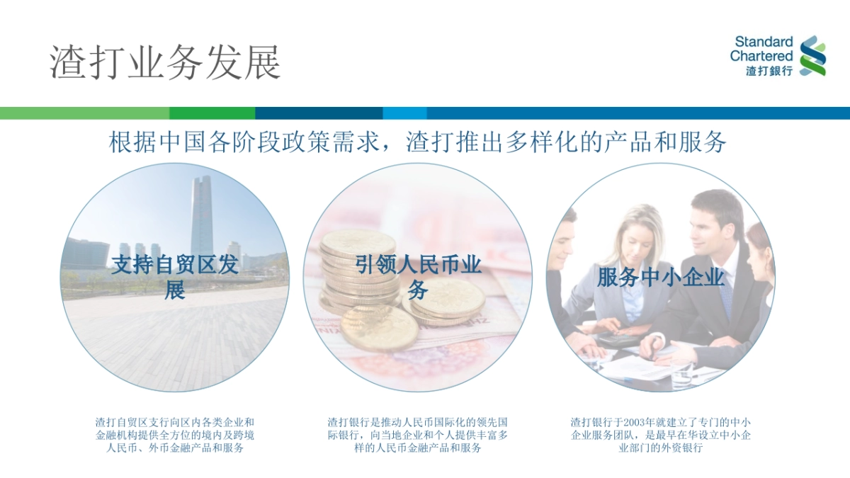 渣打银行160周年_10K跑方案_第7页