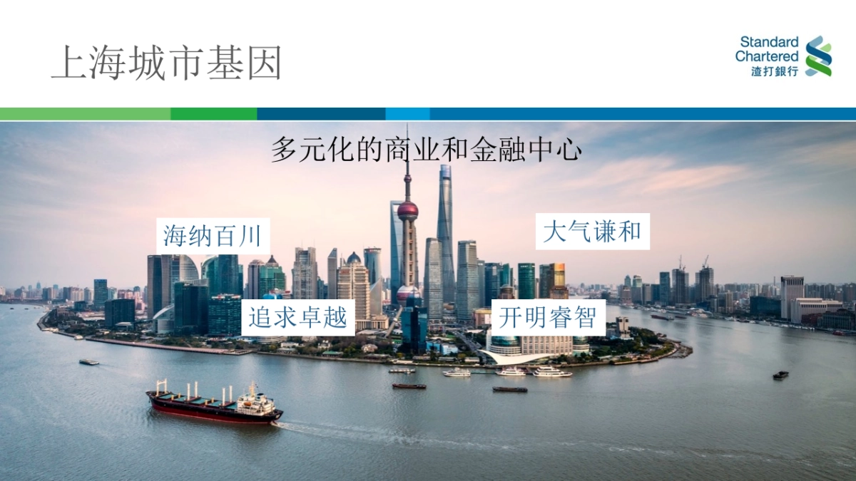 渣打银行160周年_10K跑方案_第8页