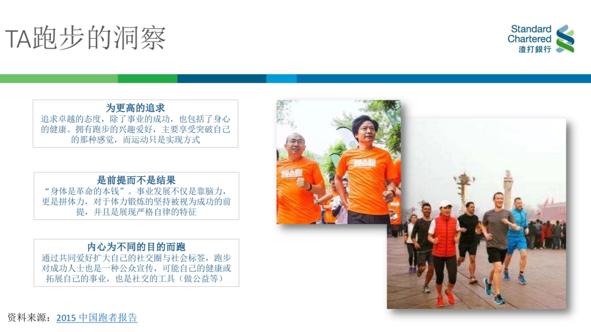 渣打银行160周年_10K跑方案_第9页