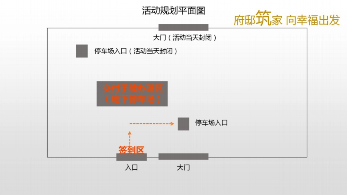 2020地产交付交房活动方案_第6页
