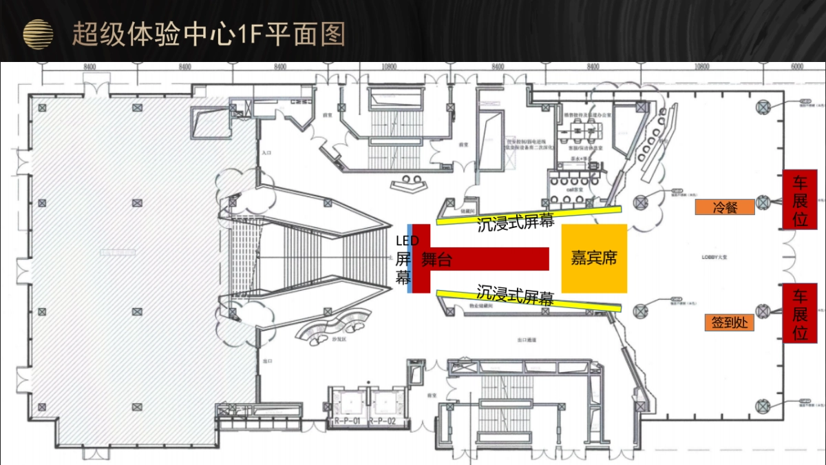 2020地产玛莎拉蒂时尚大秀高端私享会_第10页