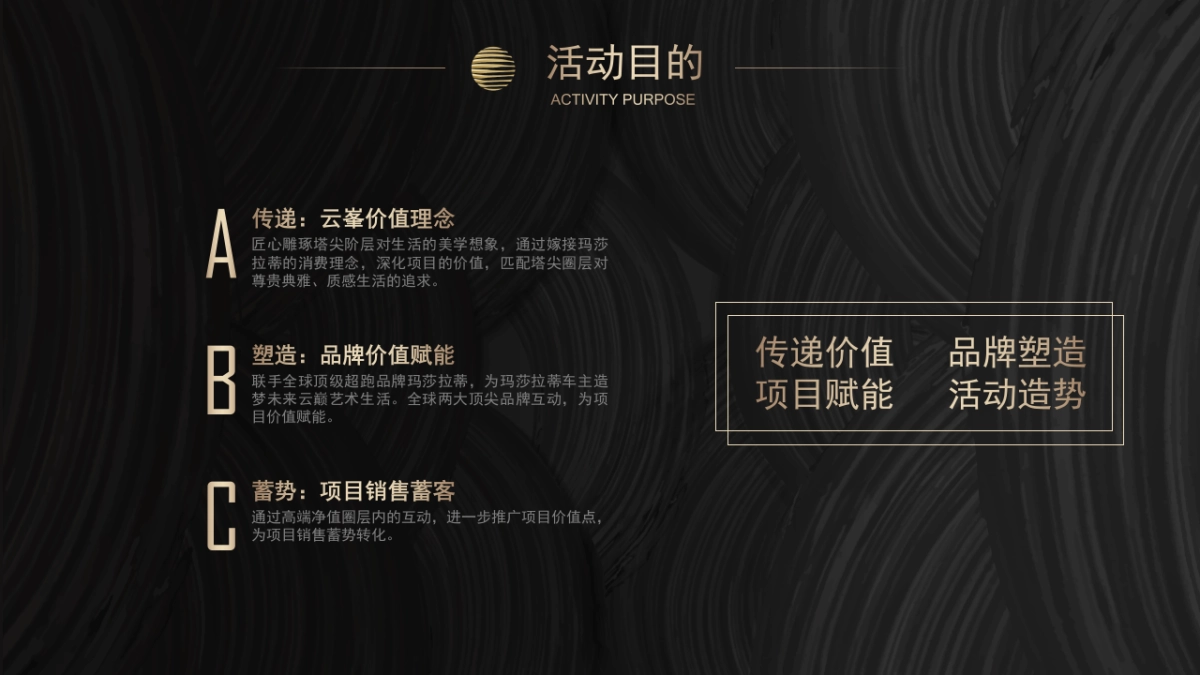 2020地产玛莎拉蒂时尚大秀高端私享会_第5页