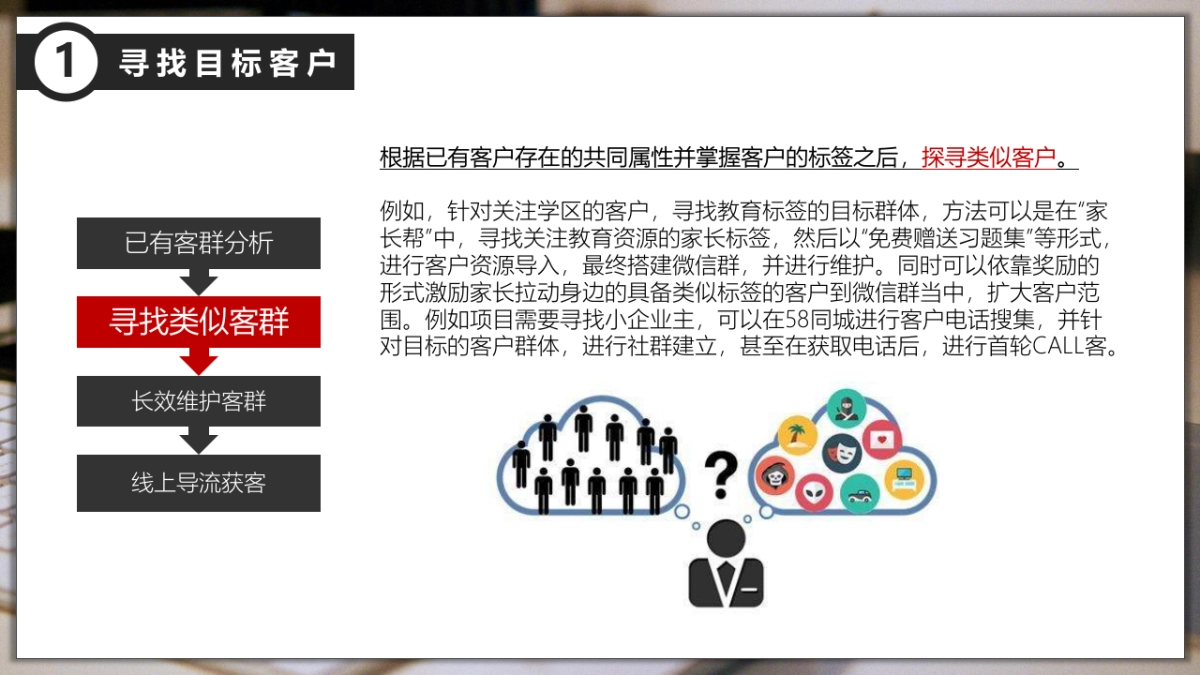 2020地产线上营销方案汇总_第10页