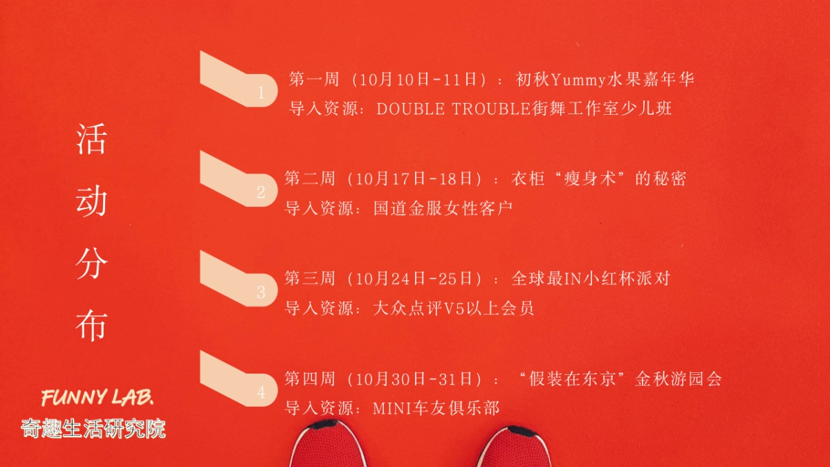 2020地产项目“金秋十月·奇趣生活研究院”暖场系列活动策划方案_第4页