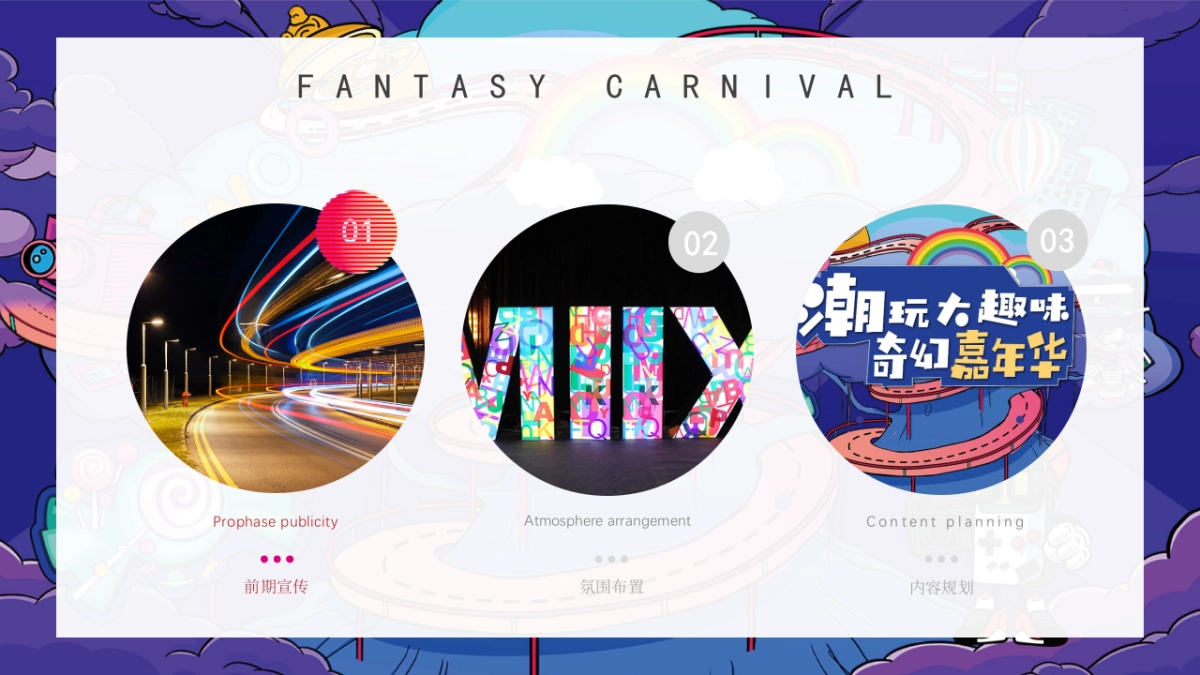 “潮玩嘉年华”2030地产项目儿童节主题系列活动策划_第5页