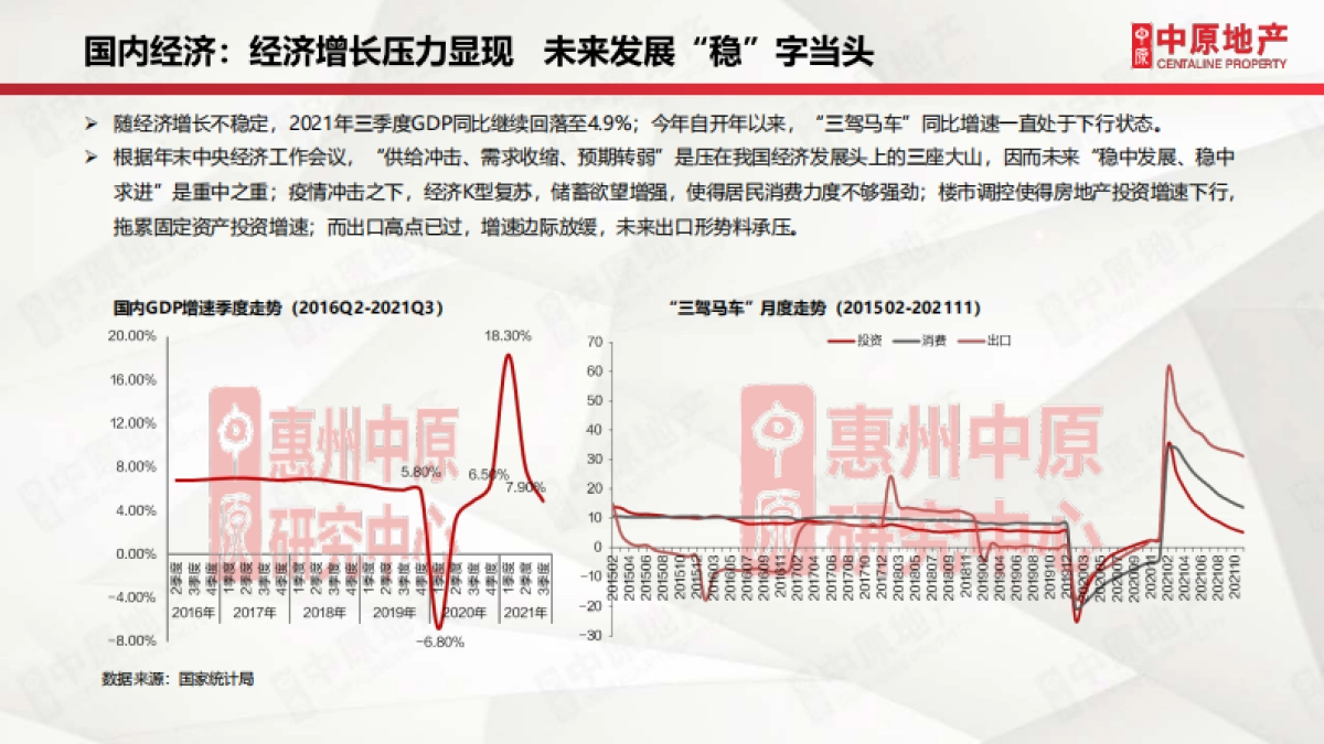 【中原】2021年惠州房地产市场年刊_第6页