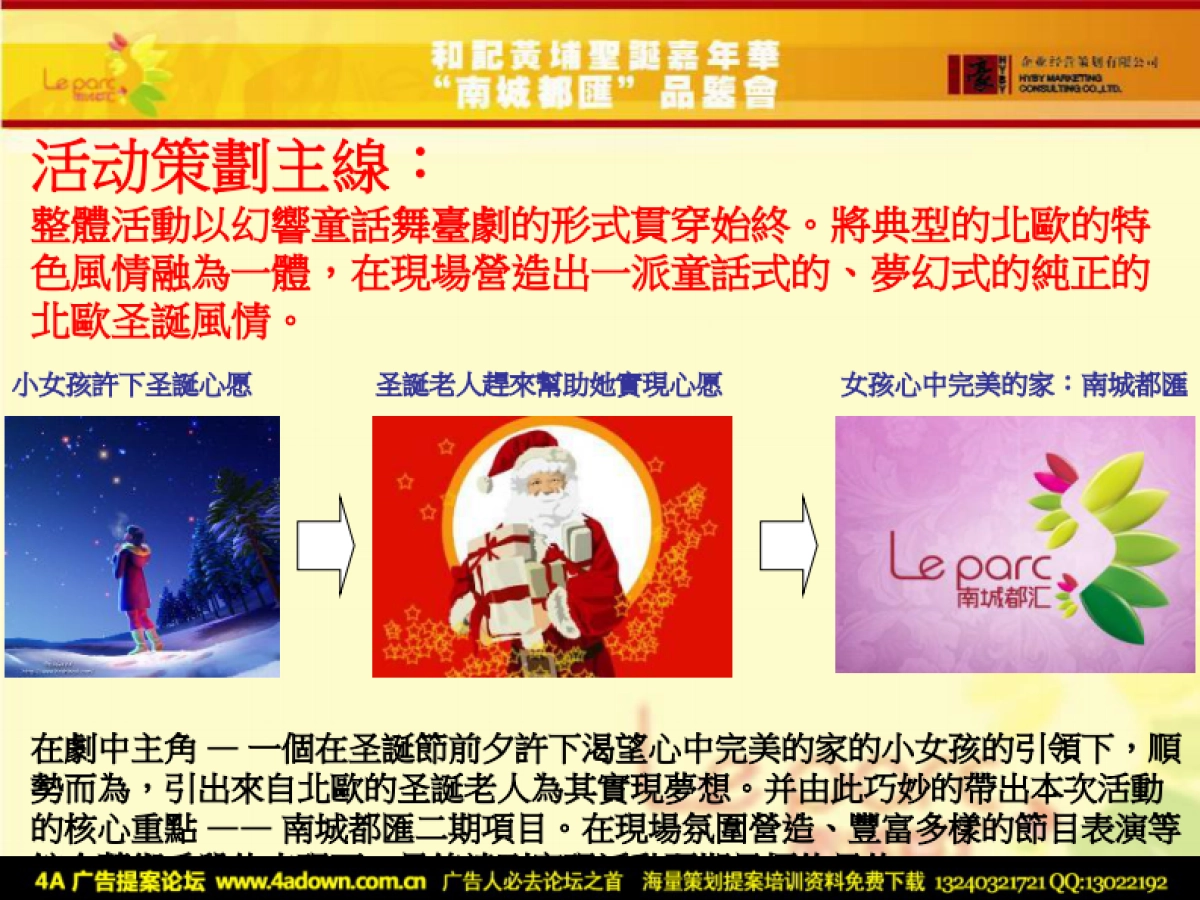 2008和记黄埔地产戶型品鉴会及圣诞活动策划方案-57p_第9页