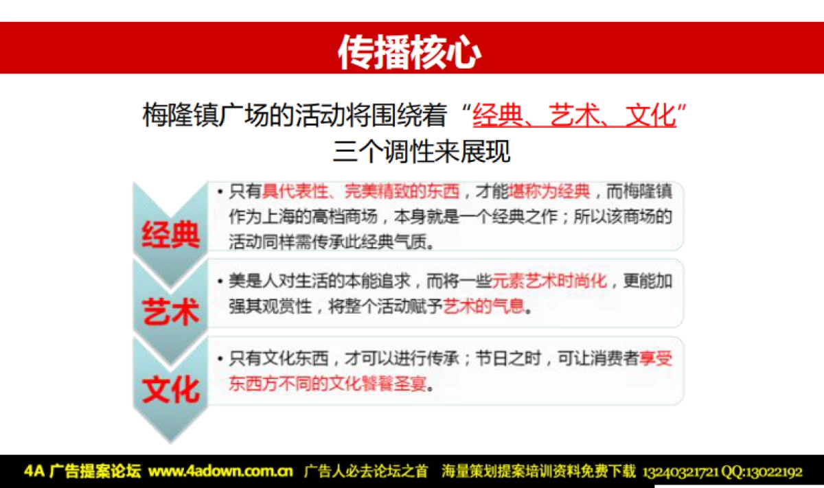 2010和记黄埔地产重庆及上海两地项目圣诞及新年活动建议案-30P_第8页
