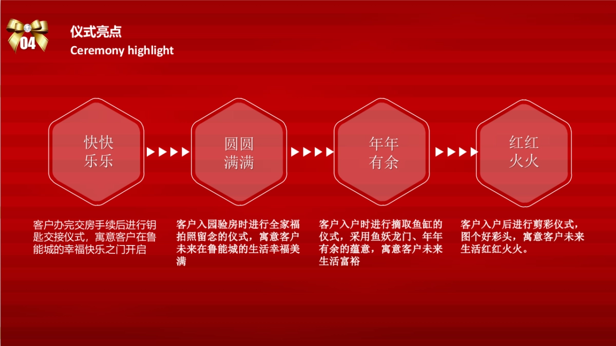 2017成都鲁能城交房仪式方案_第10页