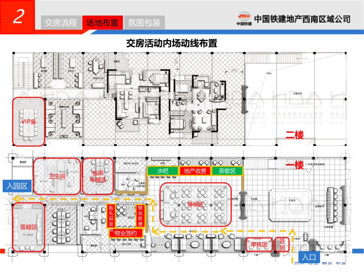 2017国际花园4号楼交房活动方案_第5页